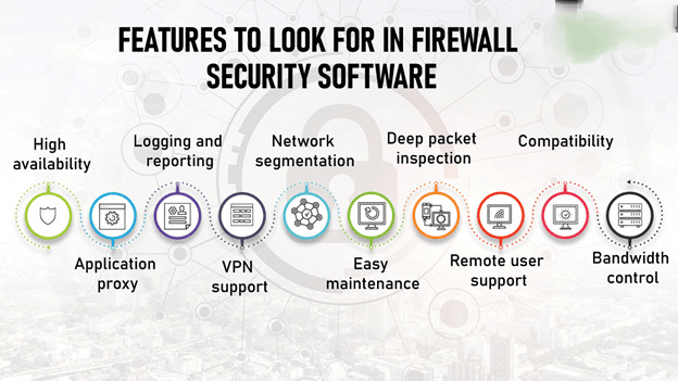 Key Must-Have Features of Firewall Security Software